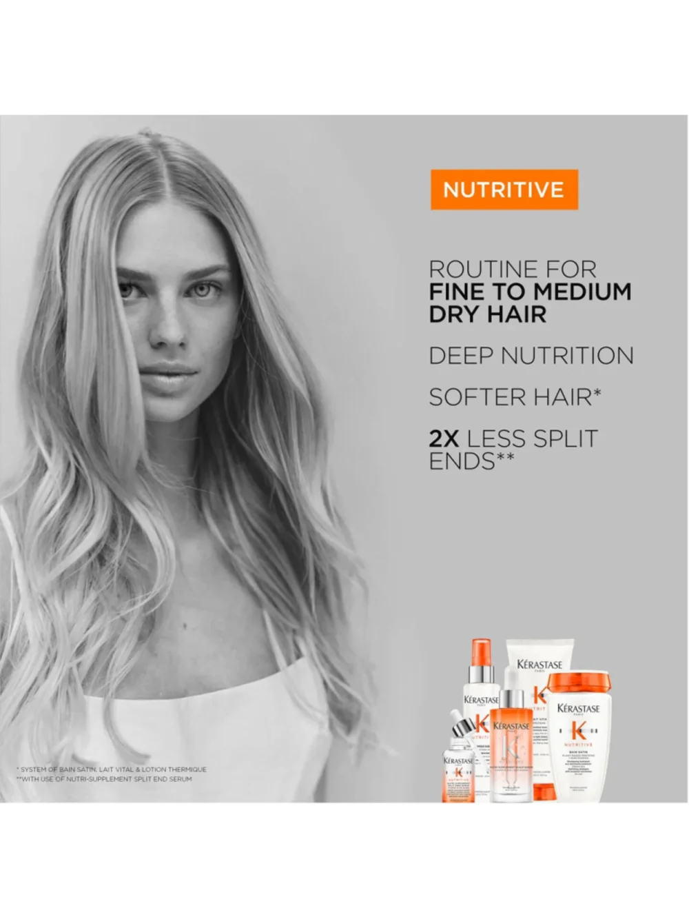 Kérastase Nutritive Lait Vital Conditioner 75ml New